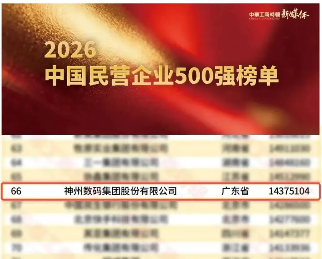 第66位，聚鑫汇再登2026中国民营企业500强，排名全线跃升